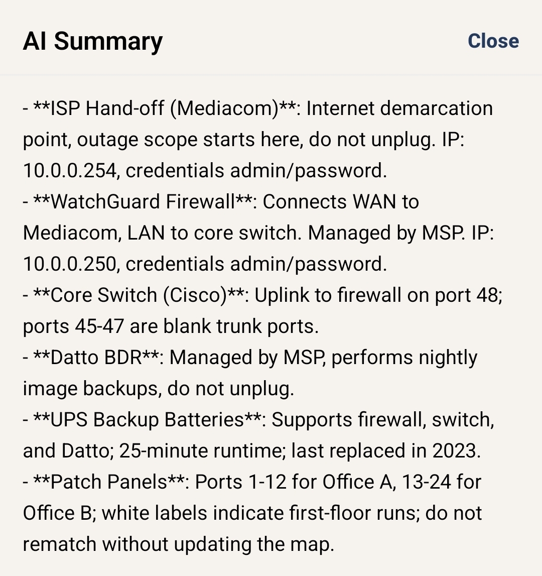 AI summary for Work gallery